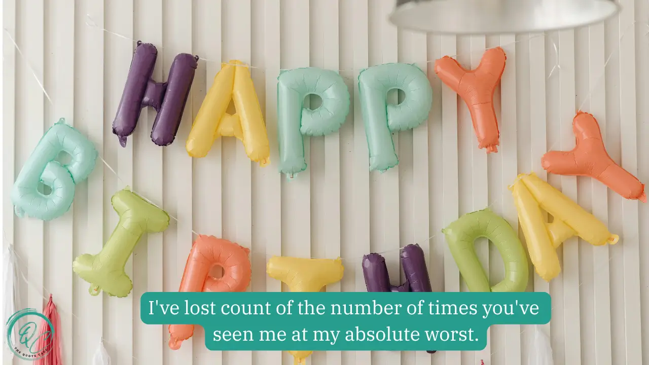 Heartwarming Birthday Paragraph for Close Friends